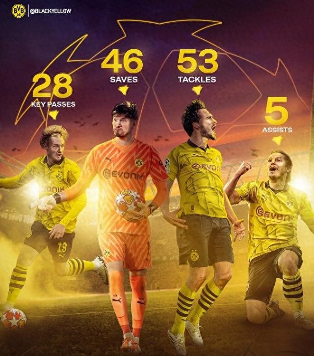 新人的同时 新人的同时